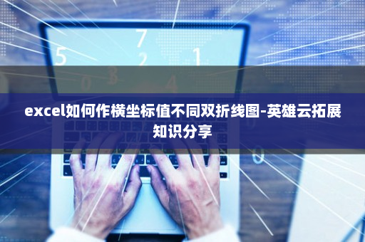 excel如何作横坐标值不同双折线图-英雄云拓展知识分享